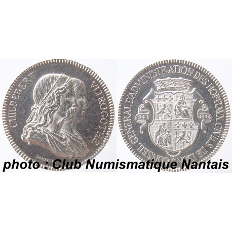 HOPITAUX CIVILS DE LYON