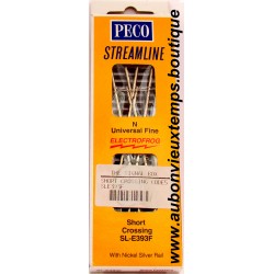 PECO STREAMLINE CROISSEMENT SL-E393F 15° pour TRAINS Ech. : N 1/160